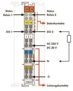 WAGO 750-512 2-Kanal-Relaisausgang,AC 