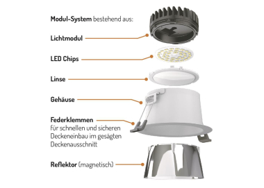 LAS LED Downlight SELECT    LS-DS40SW25C 