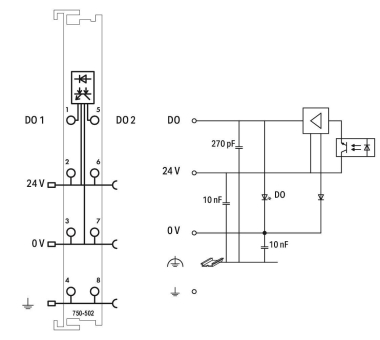 WAGO 750-502/000-800 2-Kanal- 