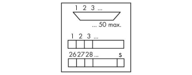 WAGO 289-585 Übergabemodul, 