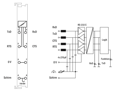 WAGO 750-650/000-001 Serielle 