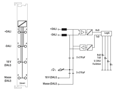 WAGO 750-641 DALI-/DSI-Master,lichtgrau 