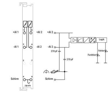 WAGO 750-479 2-Kanal-Analogeingang,DC 