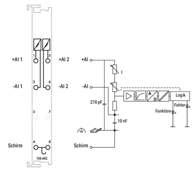 WAGO 750-492 2-Kanal-Analogeingang,4 