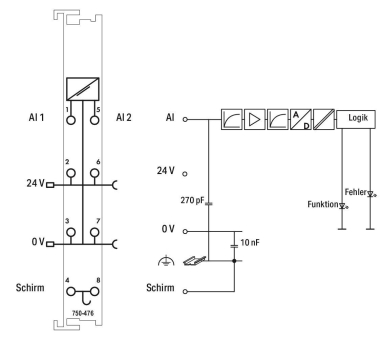 WAGO 750-476 2-Kanal-Analogeingang,DC 