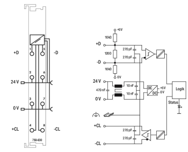 WAGO 750-630/003-000 SSI-Geber- 