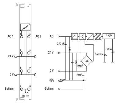WAGO 750-560 2-Kanal-Analogausgang,DC 0 