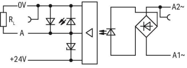 WAGO 859-772 Optokopplermodul, 