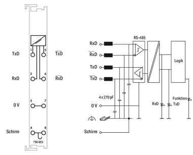 WAGO 750-653/003-000 Serielle 