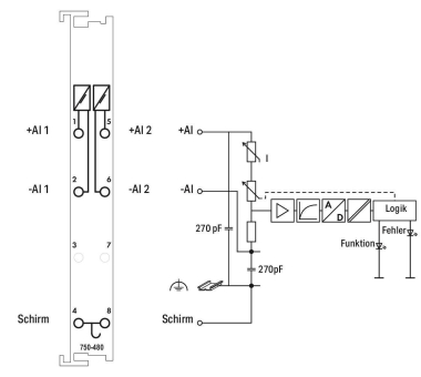 WAGO 750-480 2-Kanal-Analogeingang,0 