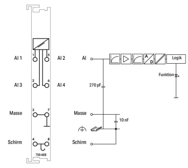 WAGO 750-468 4-Kanal-Analogeingang,DC 0 