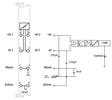 WAGO 750-456 2-Kanal-Analogeingang,DC 