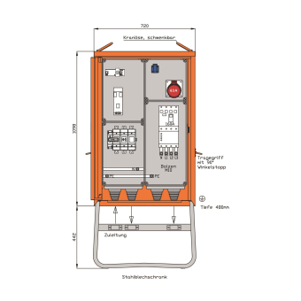 Walther Verteilerschrank 111kVA WV0453R1 
