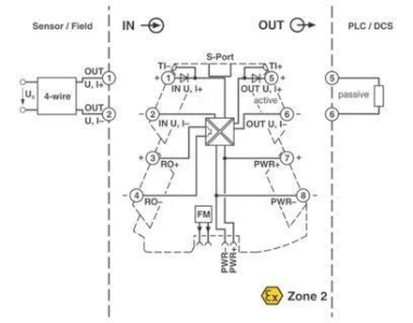 Phoenix 2902026   MINI MCR-2-UNI-UI-UIRO 