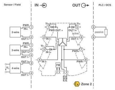 Phoenix 2902014      MINI MCR-2-RPSS-I-I 