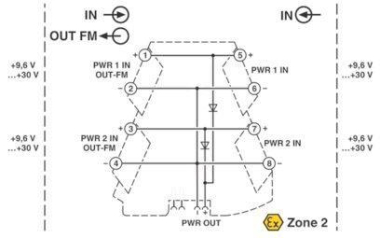 Phoenix 2902067        MINI MCR-2-PTB-PT 