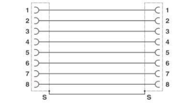 Phoenix 2904933        FL-PP-RJ45/RJ45-B 