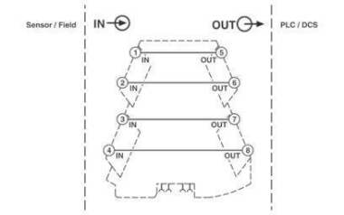 Phoenix 2902068            MINI MCR-2-TB 