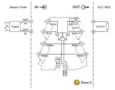 Phoenix 2902023       MINI MCR-2-U-I0-PT 