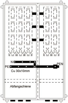 Striebel Hausanschlussschrank    KS876AL 