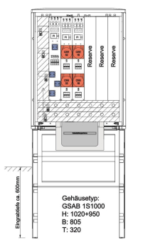 GSAB Festplatzvert.          1S10Sy3216S 
