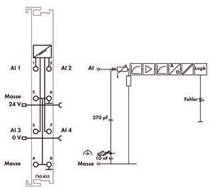 WAGO 750-455 4-Kanal-Analogeingang,4 