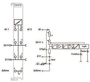 WAGO 753-474 2-Kanal-Analogeingang,4 