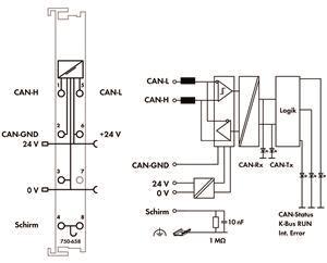 WAGO 750-658 CAN-Gateway,lichtgrau 