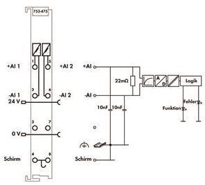 WAGO 753-475 2-Kanal-Analogeingang,AC/DC 