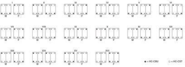 Phoenix 1636127 Kodierelement HC-CST-MOD 