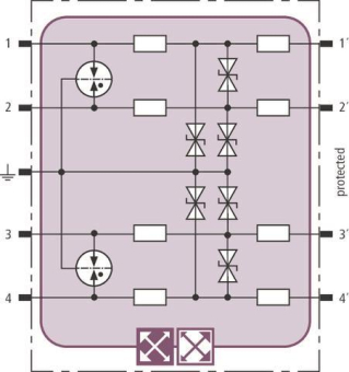 Dehn 920362 BXTML4BEC12  BXT ML4 BE C 12 