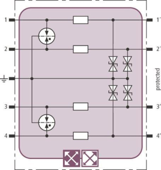 DEHN Kombi-Ableiter-Modul BXT ML4 920324 