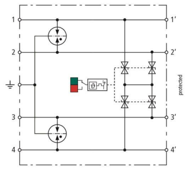 Dehn 927954 BCO CL4 BC 24  BCO CL4 BC 24 