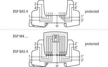 DEHN Basisteil 4-polig zur     BSP BAS 4 