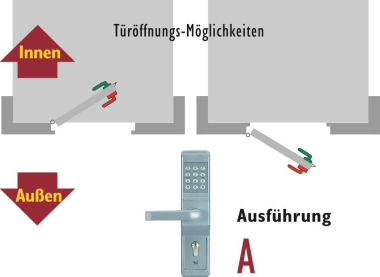 FF Tür-Codebeschlag 50-70mm     495-11-8 