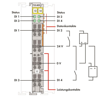 WAGO 753-402 4-Kanal-Digitaleingang,DC 