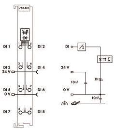 WAGO 753-431 8-Kanal-Digitaleingang,DC 