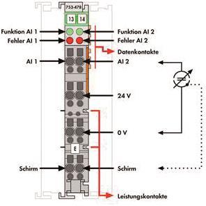WAGO 753-478 2-Kanal-Analogeingang,DC 0 