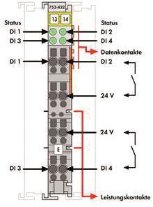WAGO 753-432 4-Kanal-Digitaleingang,DC 