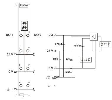 WAGO 753-506 2-Kanal-Digitalausgang,DC 