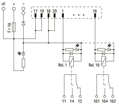 WAGO 704-5024 Übergabemodul für 