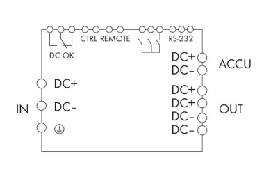 WAGO 787-870 USV-Lade-und 