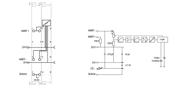 WAGO 750-484 2-Kanal-Analogeingang,4 