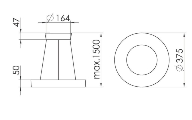 RIDI IRIS-PS 5000-830-DA      SPI0000061 