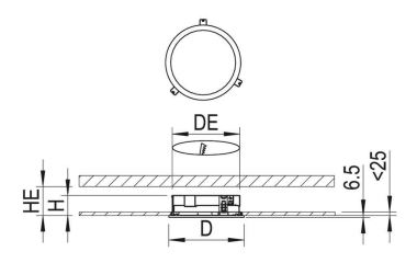 RIDI EDLR 275/3000-840 DPO-DALI  0331223 
