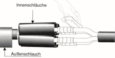 Cimco Schrumpfmuffe 1,5-6/3       184060 