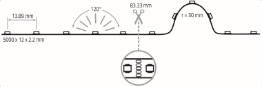Rutec Flex. LED Leiste,            79552 
