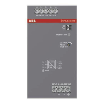 ABB Netzteil              CP-S.3 24/20.0 