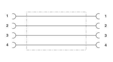 Phoenix       SACC-4P-DSI-M12FSD/FSD-M16 