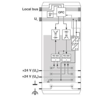 Phoenix 2861441       IBS IL 24 RB-T-PAC 